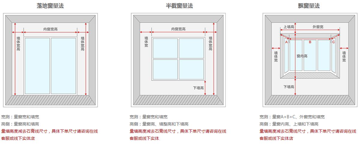 移動陽光房-阿魯科夫移動陽光房